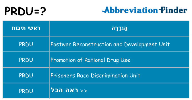 מה הפירוש prdu