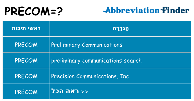 מה הפירוש precom