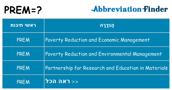 מה הפירוש prem