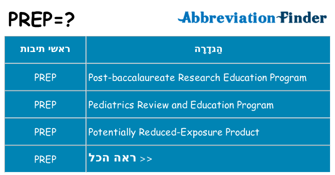 מה הפירוש prep