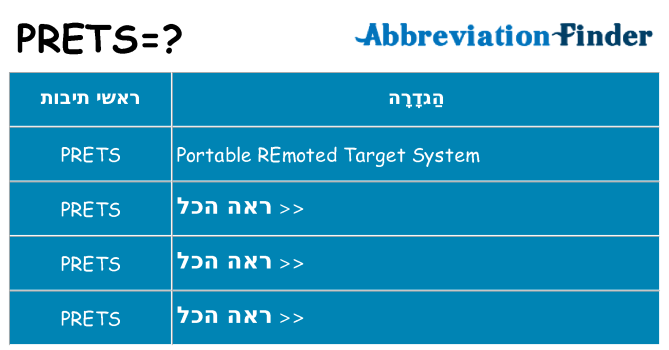 מה הפירוש prets