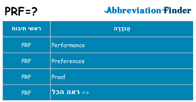 מה הפירוש prf
