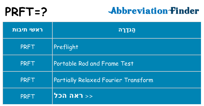 מה הפירוש prft