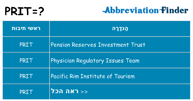 מה הפירוש prit