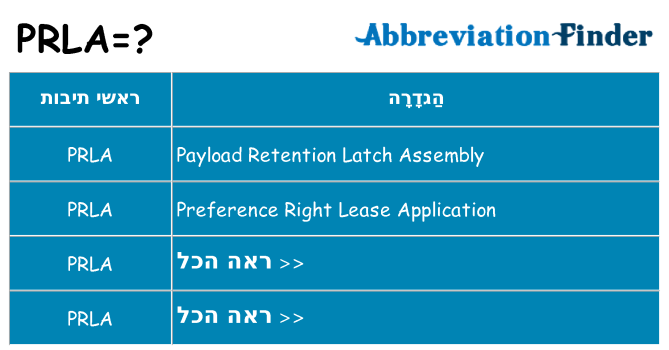 מה הפירוש prla