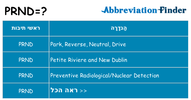 מה הפירוש prnd