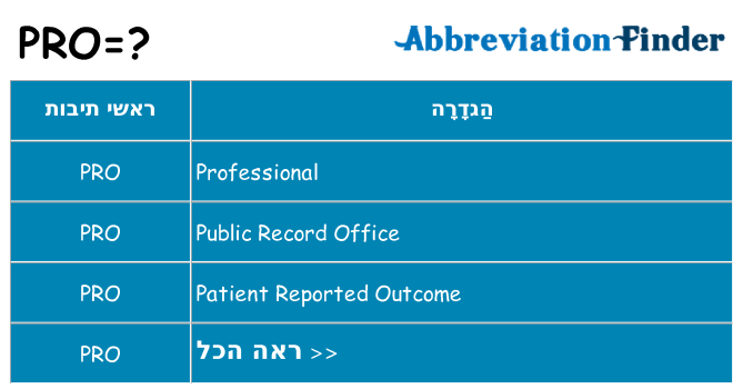 מה הפירוש pro
