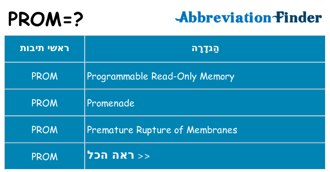 מה הפירוש prom