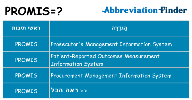 מה הפירוש promis