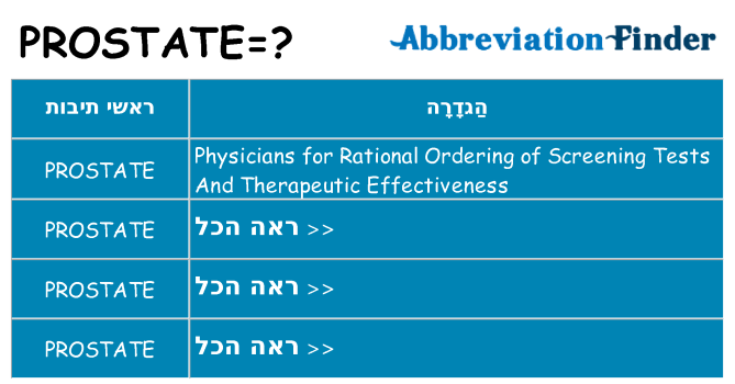 מה הפירוש prostate
