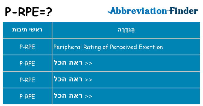 מה הפירוש p-rpe