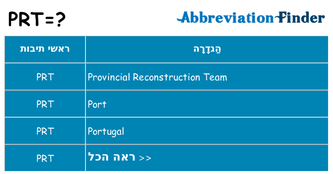 מה הפירוש prt