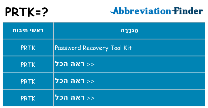 מה הפירוש prtk