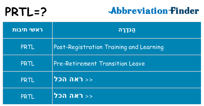 מה הפירוש prtl