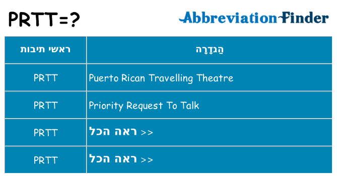 מה הפירוש prtt
