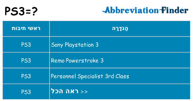 מה הפירוש ps3