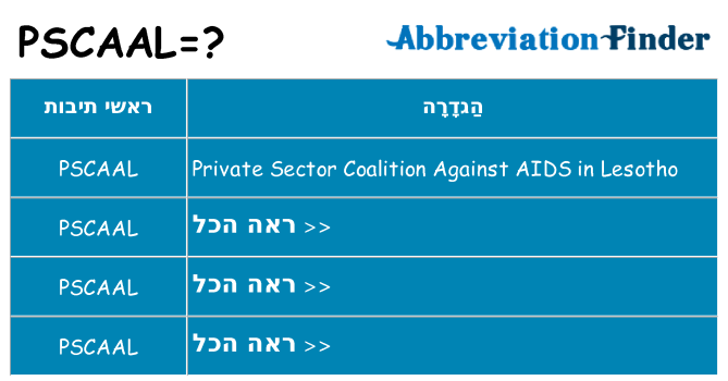 מה הפירוש pscaal