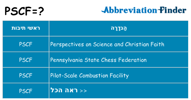 מה הפירוש pscf