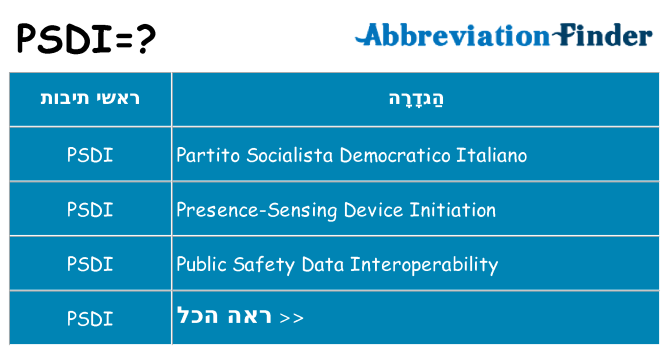 מה הפירוש psdi