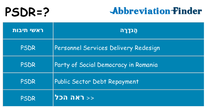 מה הפירוש psdr