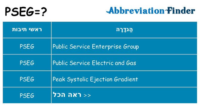 מה הפירוש pseg