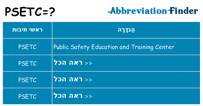 מה הפירוש psetc