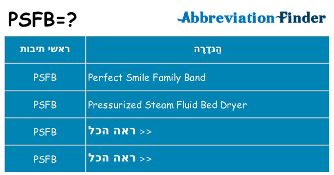 מה הפירוש psfb