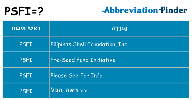 מה הפירוש psfi