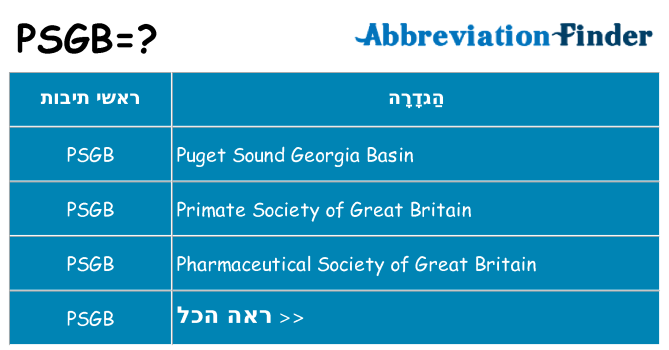 מה הפירוש psgb