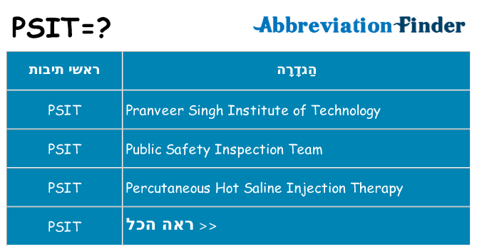 מה הפירוש psit