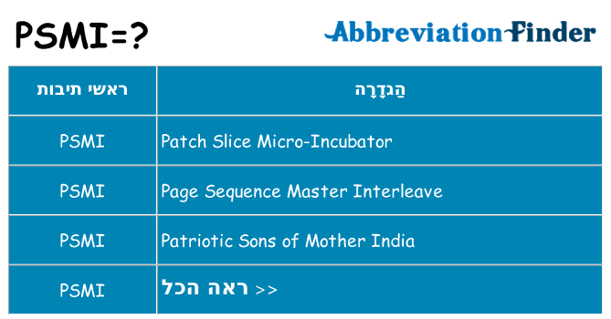 מה הפירוש psmi