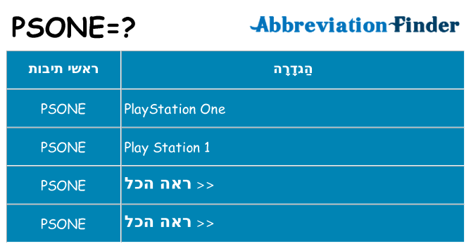 מה הפירוש psone