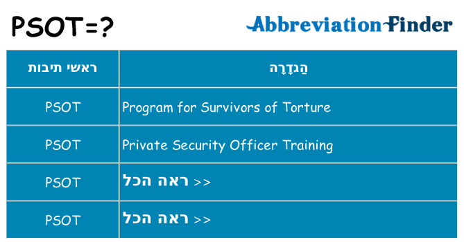 מה הפירוש psot