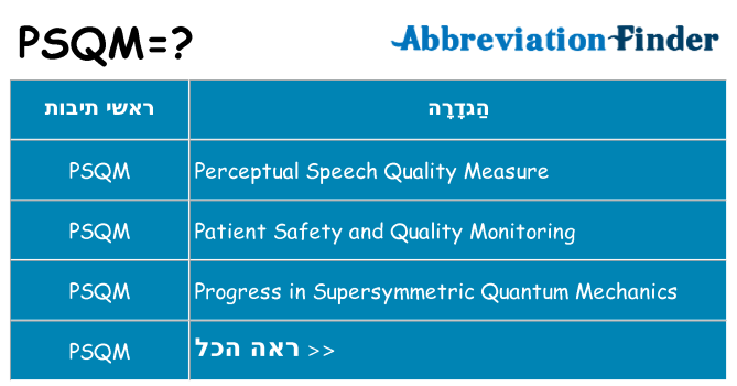 מה הפירוש psqm