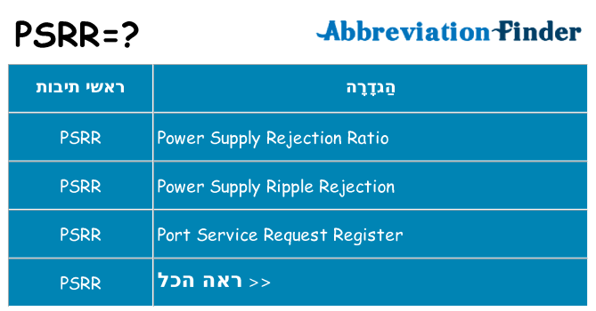 מה הפירוש psrr