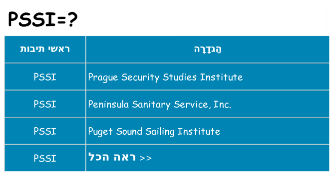 מה הפירוש pssi