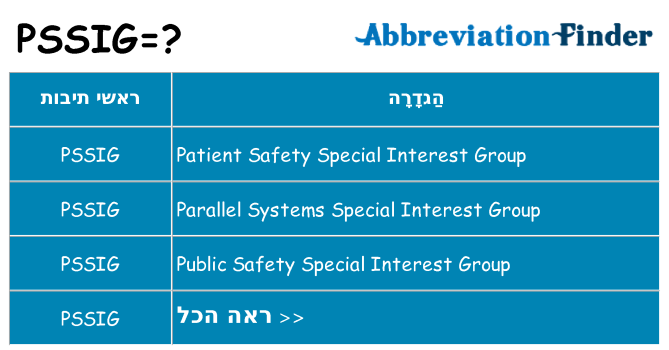 מה הפירוש pssig