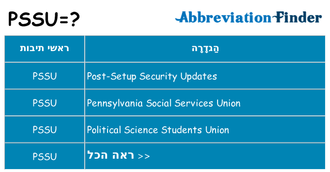 מה הפירוש pssu
