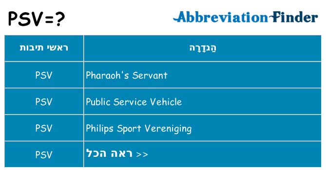 מה הפירוש psv