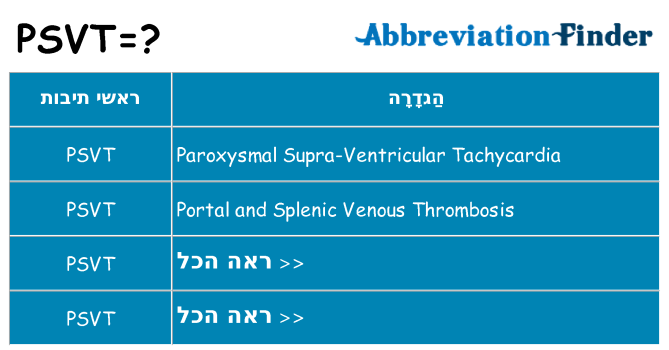 מה הפירוש psvt