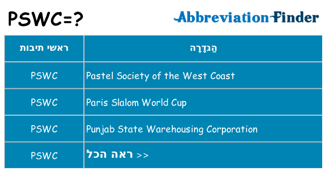 מה הפירוש pswc