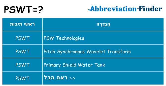 מה הפירוש pswt