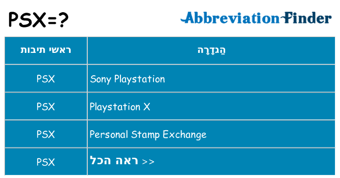 מה הפירוש psx