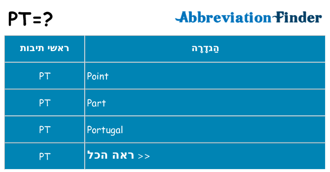 מה הפירוש pt