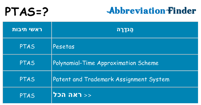 מה הפירוש ptas