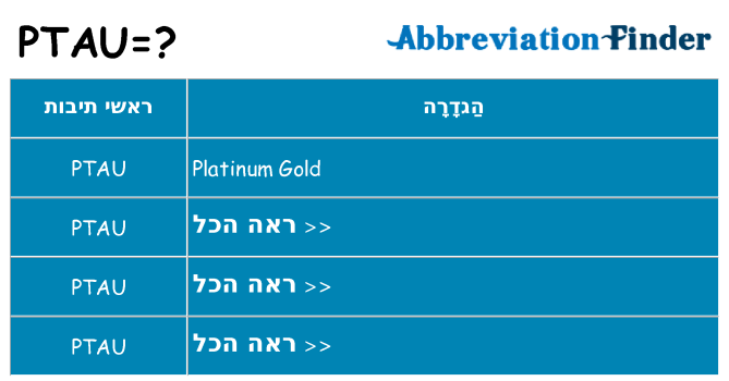 מה הפירוש ptau