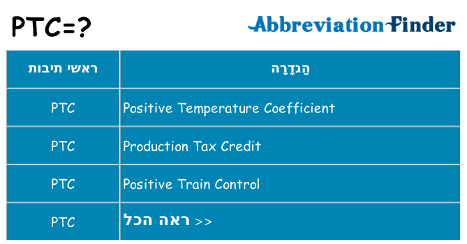 מה הפירוש ptc