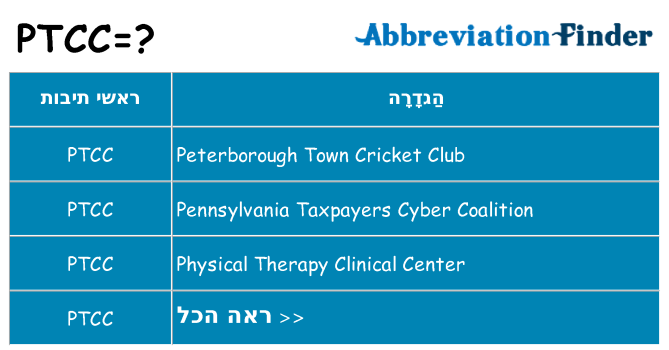 מה הפירוש ptcc