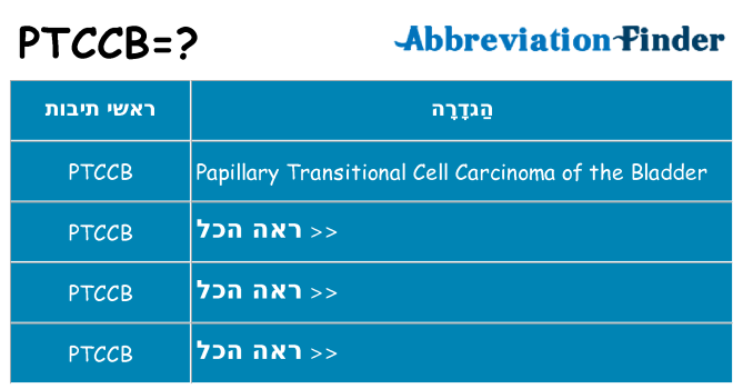 מה הפירוש ptccb