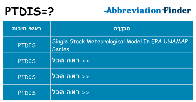 מה הפירוש ptdis